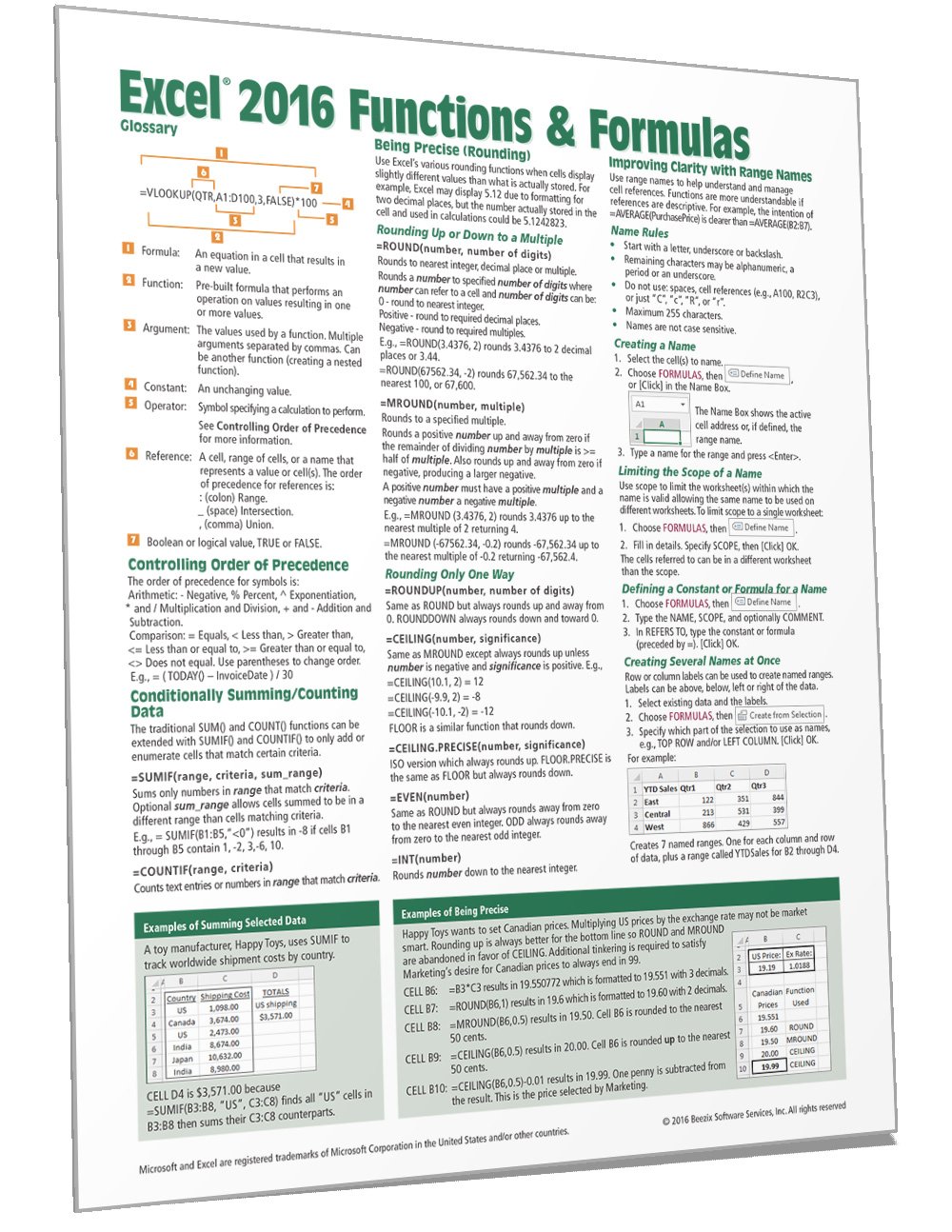 New Quick Reference Guide (Cheat Sheet of Instructions, Tips ...