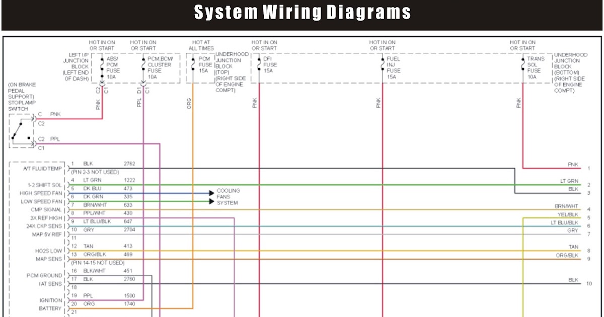 2002 Chevrolet Impala Engine Performance System Wiring Diagrams