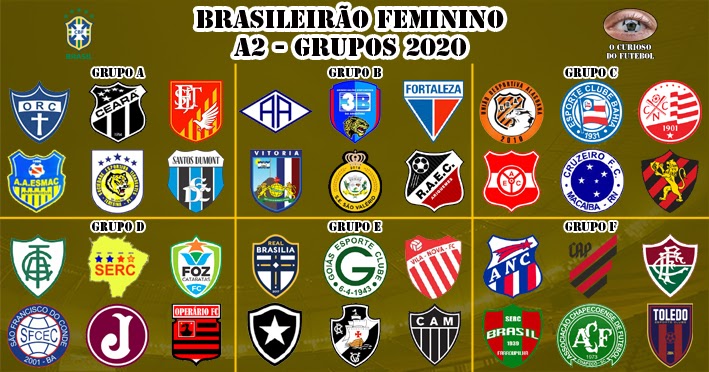 Brasileiro Feminino Série A2 2023 tem todos os clubes definidos – Revista  Série Z