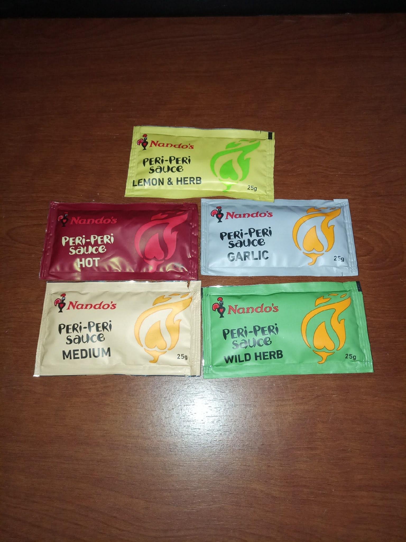 Supersupergirl's dining reviews Nando's The great imitator review