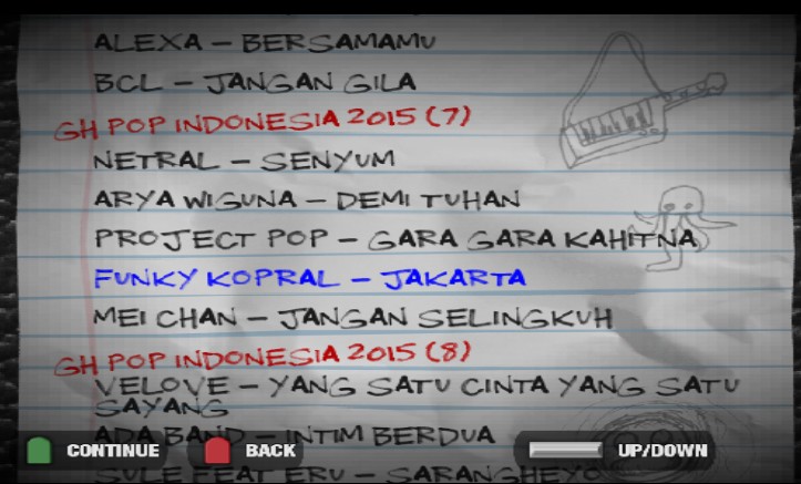 Guitar Hero Pop Indonesia PS2 ISO - INSIDE GAME