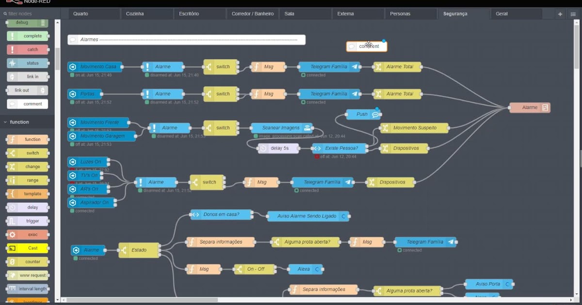 Como criar alarmes no Home Assistant com Node Red Aberto até de Madrugada