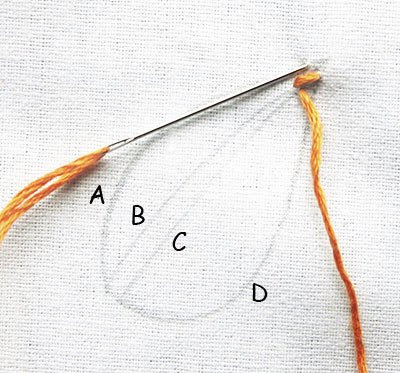 Hướng dẫn thêu xương cá mở 2 - Hình 2