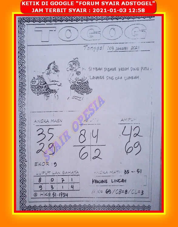1 New Message Kode Syair Hongkong 3 Januari 2021 Forum Syair Togel Hongkong Singapura Sydney