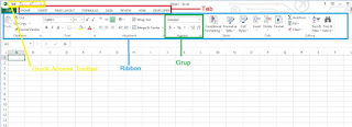 Tab, Quick Access Toolbar dan Bagian Kerja Excel