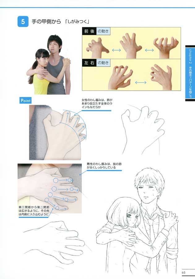 Drawing Manga and Anime >>: Tutorial Draw Hand part 6