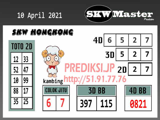 gambar togel hongkong