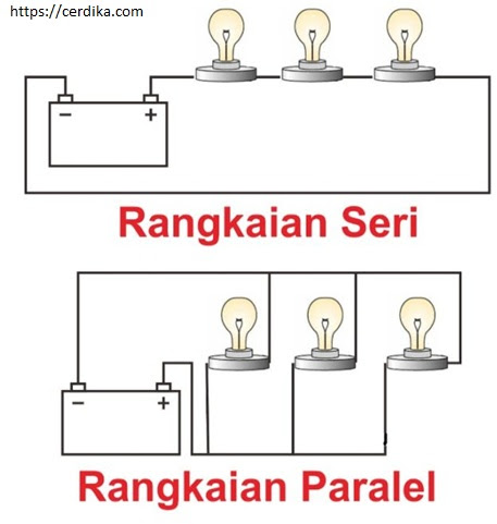 Gambar Rangkaian Listrik Seri