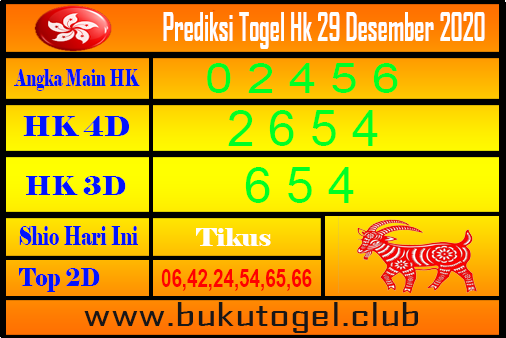 27 Prediksi hk terjitu 29 oktober 2020