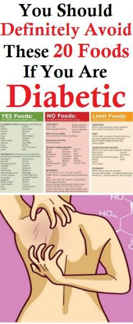 You Must Avoid These 20 Foods If You Are a Diabetic