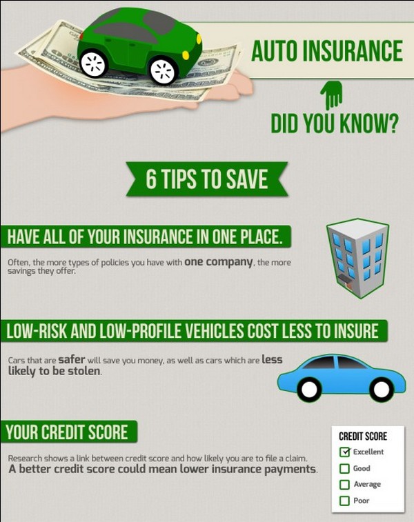 aaa car insurance toledo ohio aaa car insurance toledo ohio