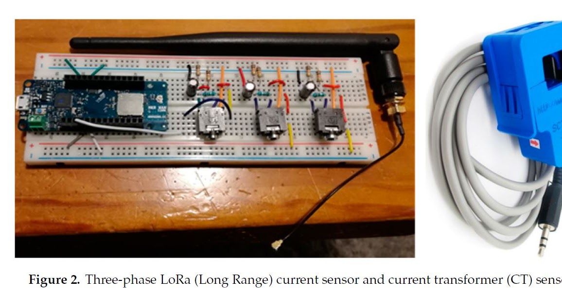 IoT Power Monitoring System for Smart Environments Circuit Diagram