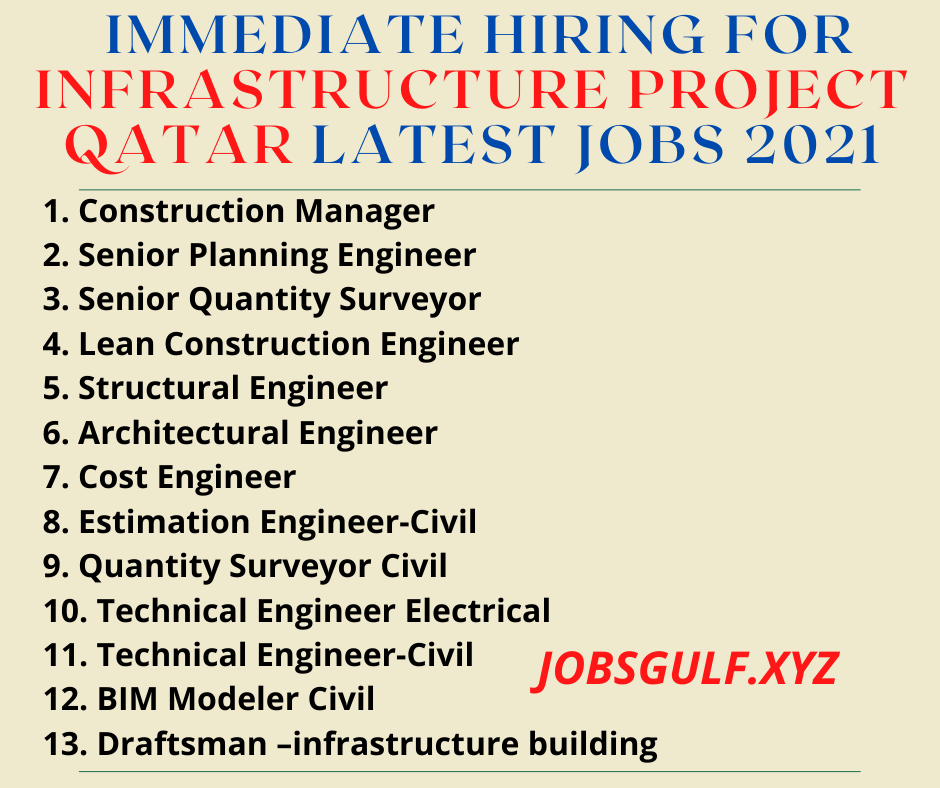  Immediate Hiring For INFRASTRUCTURE PROJECT QATAR Latest Jobs 2021