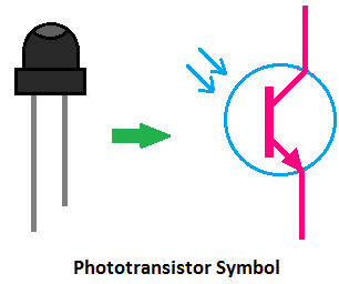 Phototransistors PHOTOTRANSISTOR Phototransistors PHOTOTRANSISTOR