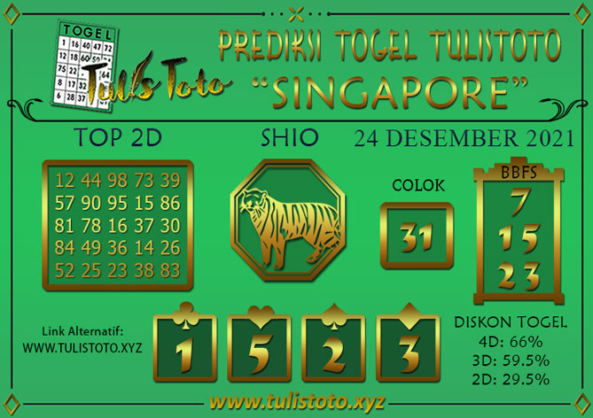 Prediksi Togel SINGAPORE TULISTOTO 24 JANUARI 2021