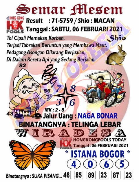 Semar Mesem Buat Hk Hari Ini Mama Recipes