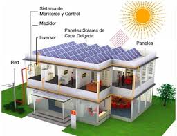 prollectos de energia solar