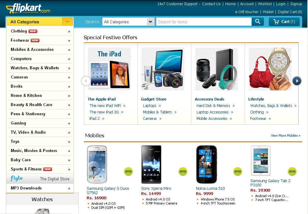 Financial Guruji Top 5 Online Shopping websites in India