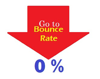 Trik Agar Bounce Rate Blog Tidak Gendut