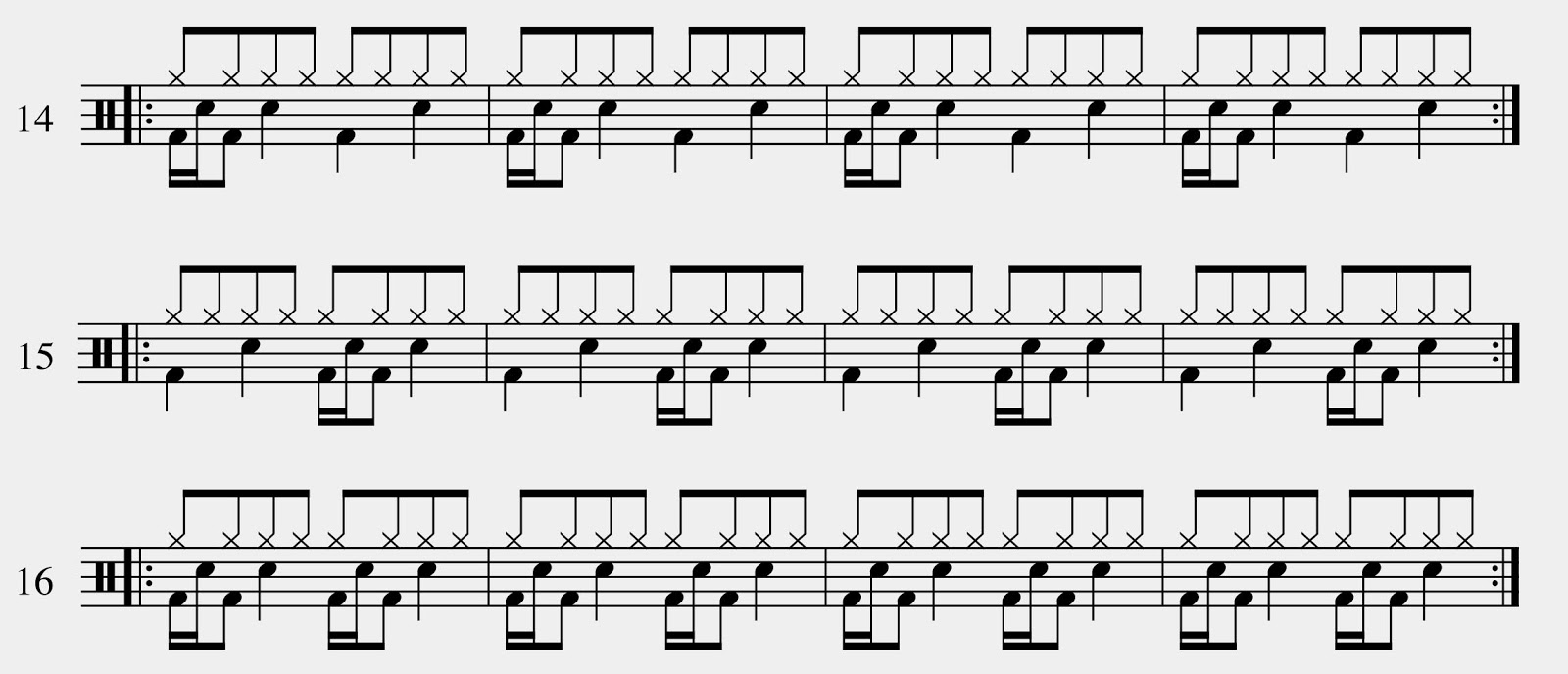 The Importance of Musical Structure