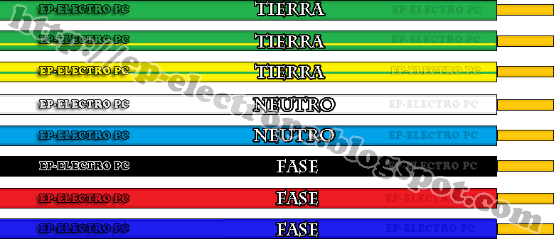 Normas: Colores de los cables eléctricos en las instalaciones ...