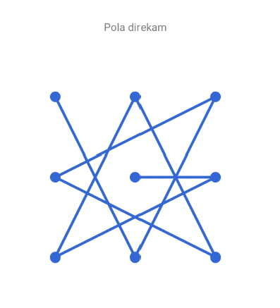 25 Pola Hp Keren Simple Dan Unik Tapi Susah Ditebak Hafal Android