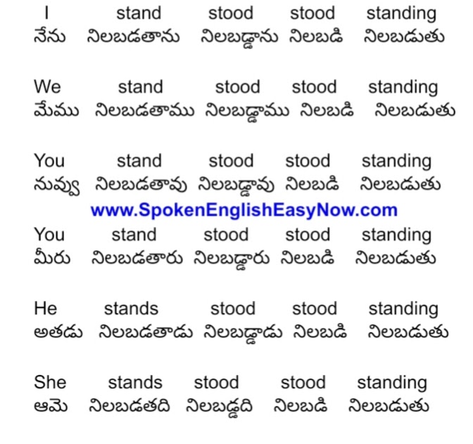 Spoken English in Telugu Stand Verb Forms