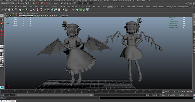 Blend 901の動画制作記録