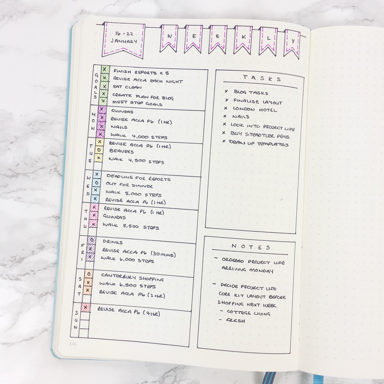 Simple Weekly Layout & Template - Kate Louise