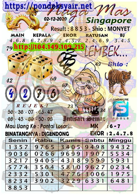 Prediksi Sgp Rabu Archives Prediksi Master Togel Hari Ini Singapura Hongkong Sidney Jp