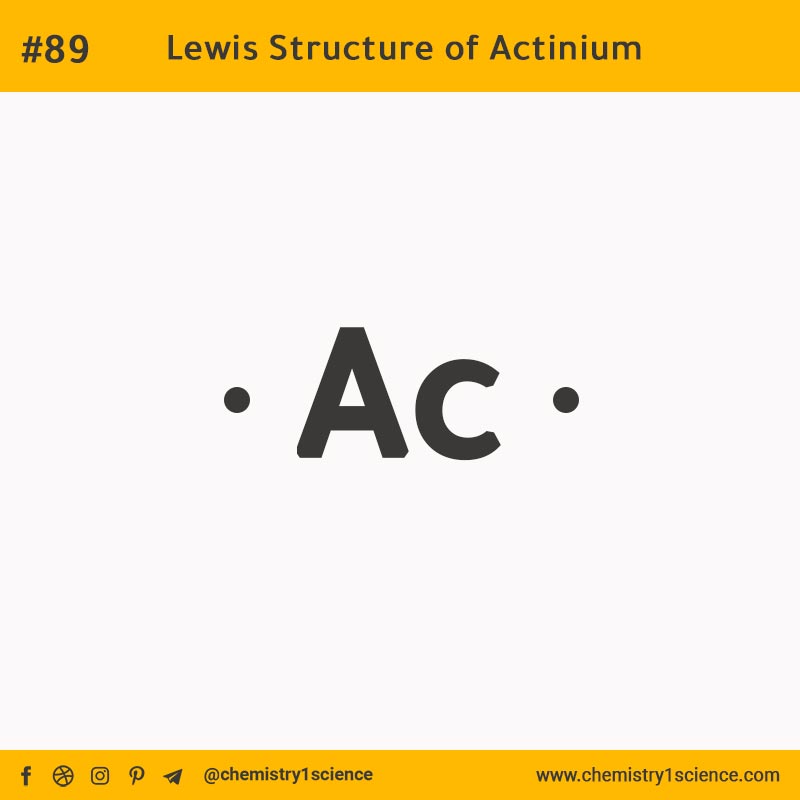 Lewis Structure of Ac Actinium  تركيب لويس لعنصر الأكتينيوم