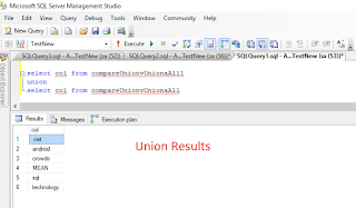 UNION Command Results Overview