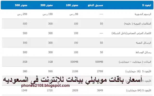 موبايلي تفعيل يوم نت الدفع وإعادة