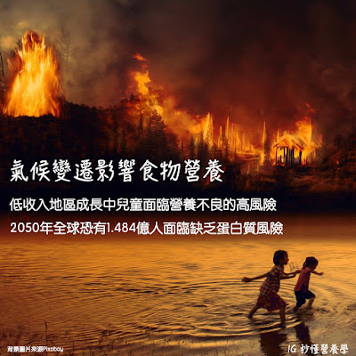 【秒懂營養學】氣候變遷與永續飲食 【秒懂營養學】氣候變遷與永續飲食