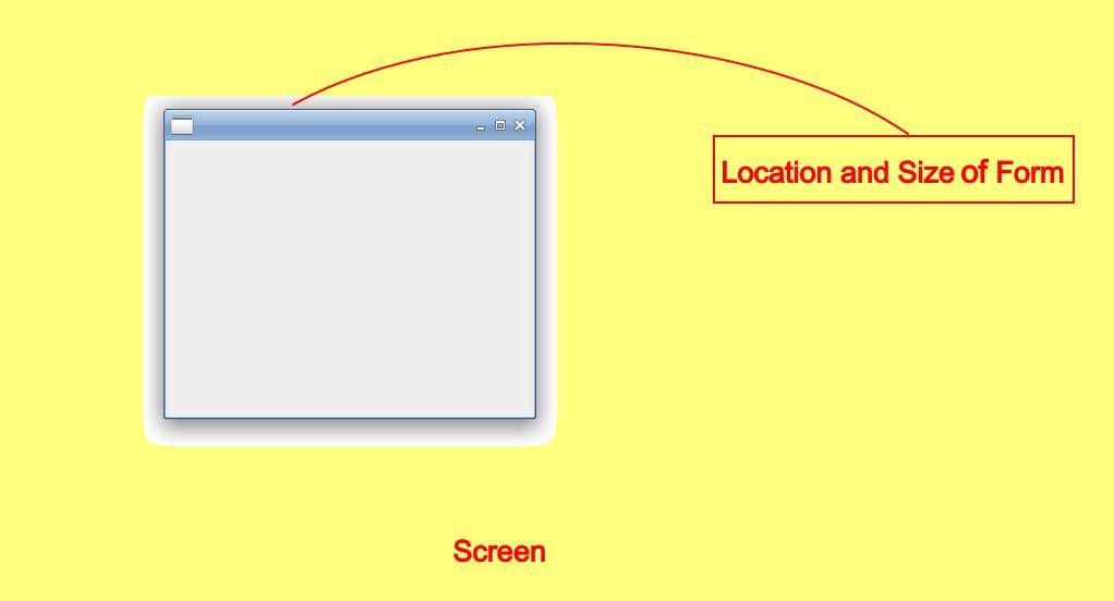 PySide Center Screen and Window State Maximized in PySide ...