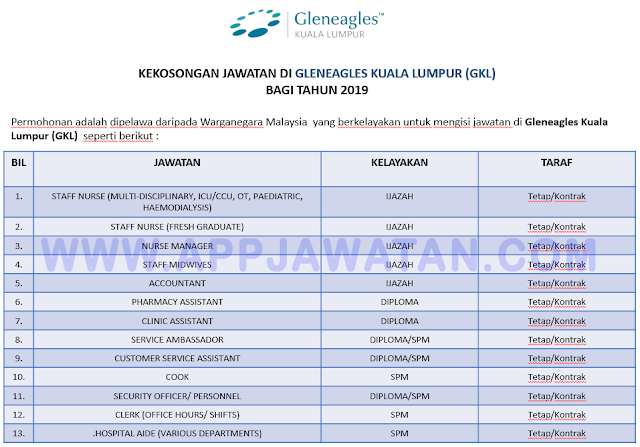 Gleneagles Kuala Lumpur (GKL)