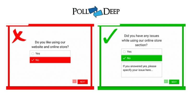 Online Polling