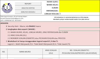 Analisis Item made easy with CPR: CPR - 1 template untuk 