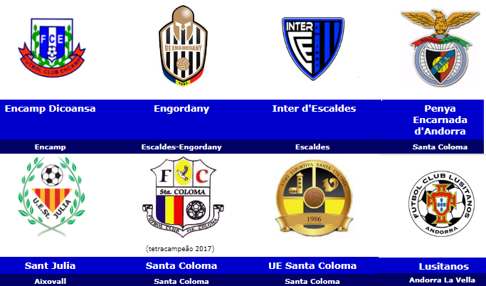 Football Badges News: Andorra - Divisió (Lliga Multisegur Assegurances)