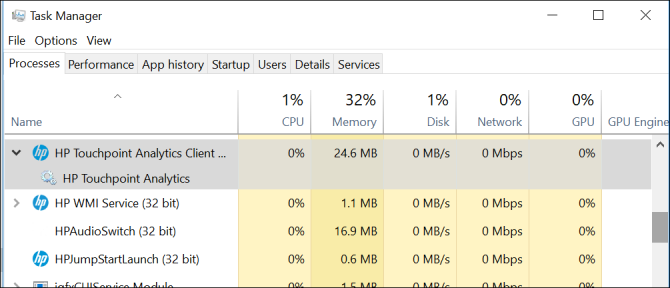 HP Touchpoint Analytics bukan untuk menjejaki tingkah laku pengguna ...