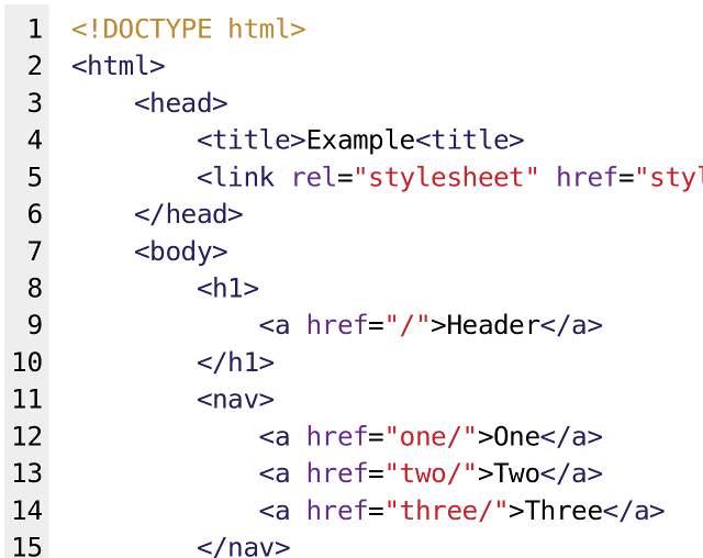 HTML adalah … dan Penjelasan Contoh HTML Sederhana