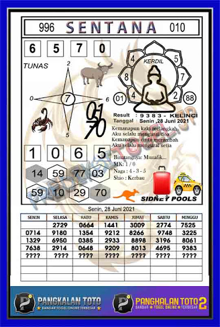 Syair Sdy 28 Juni 2021 Pangkalantoto Syair Malam Ini