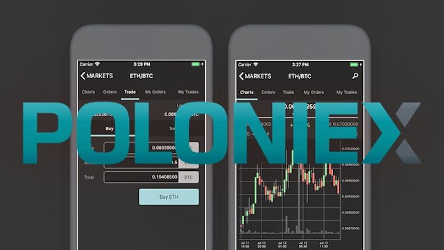 poloniex-ios-android-apps