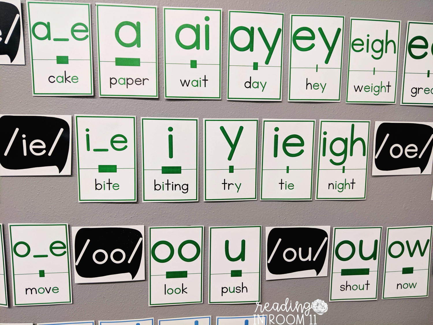 How to Teach the Six Syllable Types — Reading in Room 11