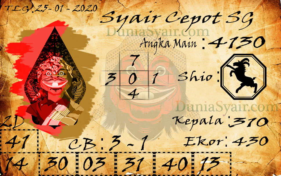 Keluaran Hongkong Hari ini