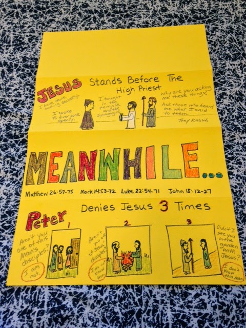 children-s-bible-lessons-lesson-peter-denies-jesus-as-jesus-stands