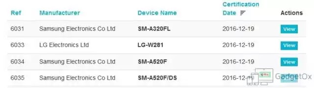samsung a5 pta tax