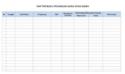 Format Daftar Buku Pegangan Guru dan Siswa Buku Kerja Guru 3