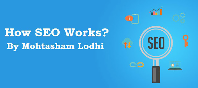 How SEO Works by Mohtasham Lodhi