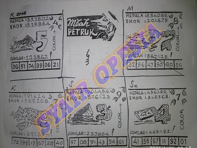 PREDIKSI SGP YOHII